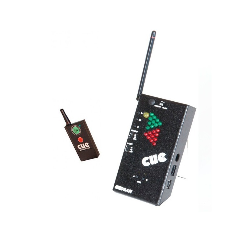 Perfect Cue MINI. Standard Perfect Cue MINI. Standard